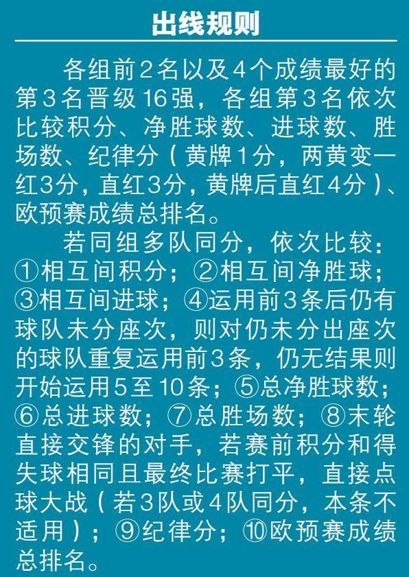华体会官网首页-恭喜英格兰实力拒拿小组第一！问题是，这有什么用？