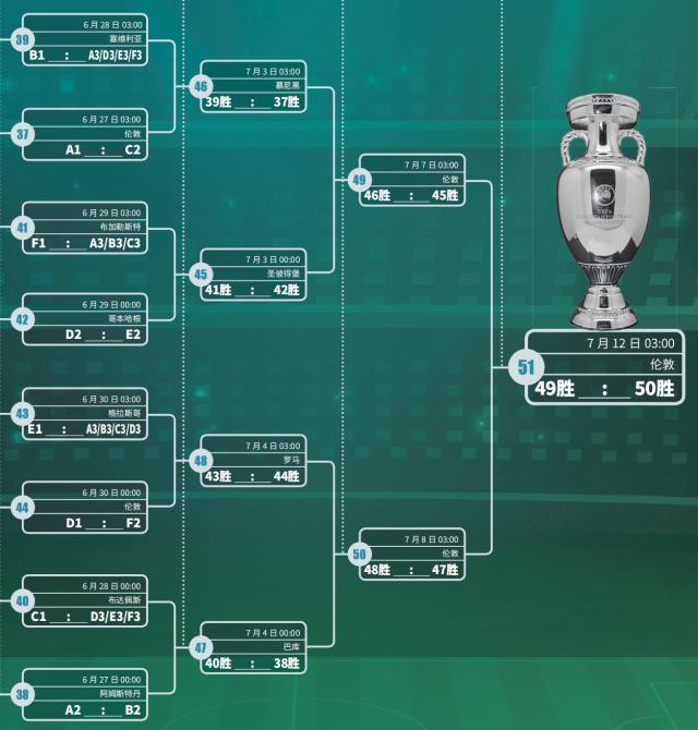 华体会官网首页-恭喜英格兰实力拒拿小组第一！问题是，这有什么用？